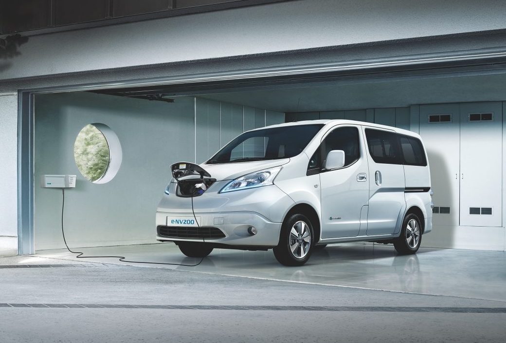 Electric Vehicles for China