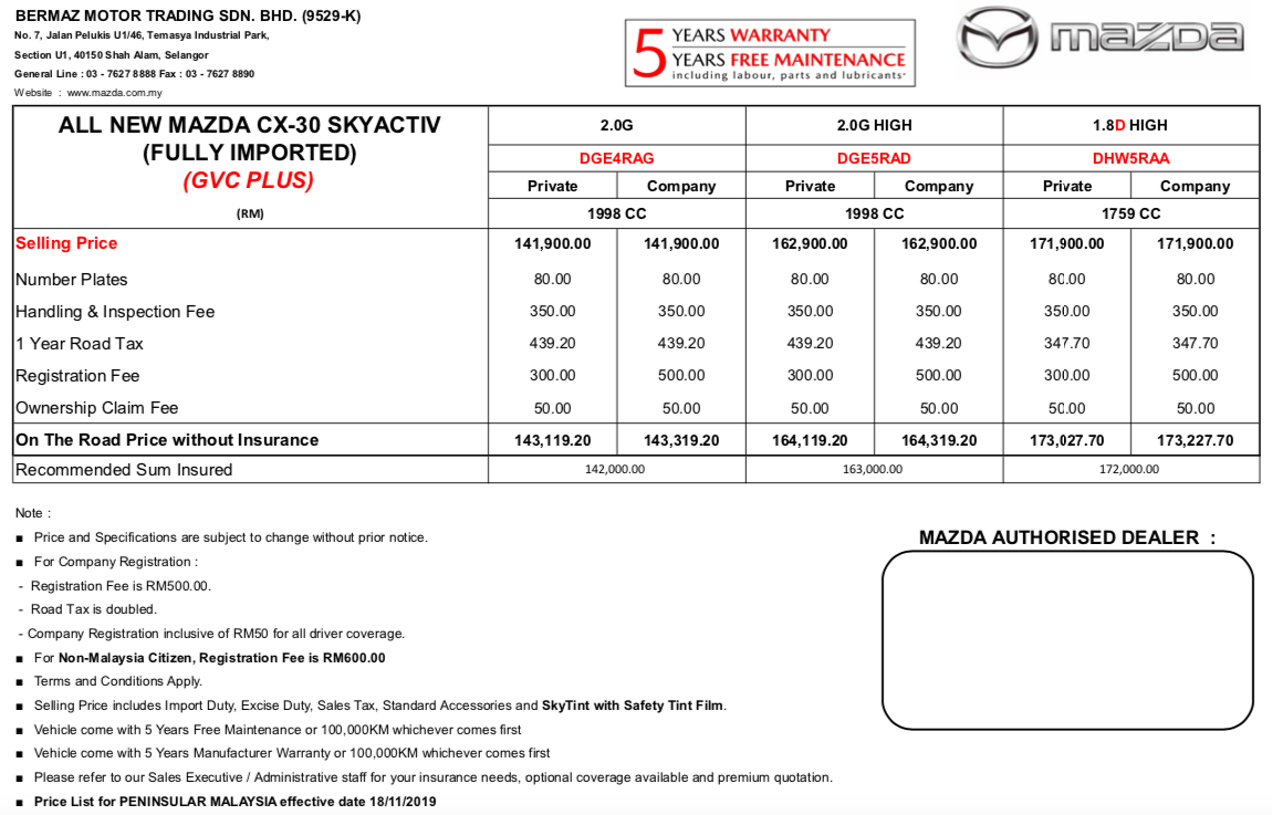 Mazda CX-30 Malaysian launch