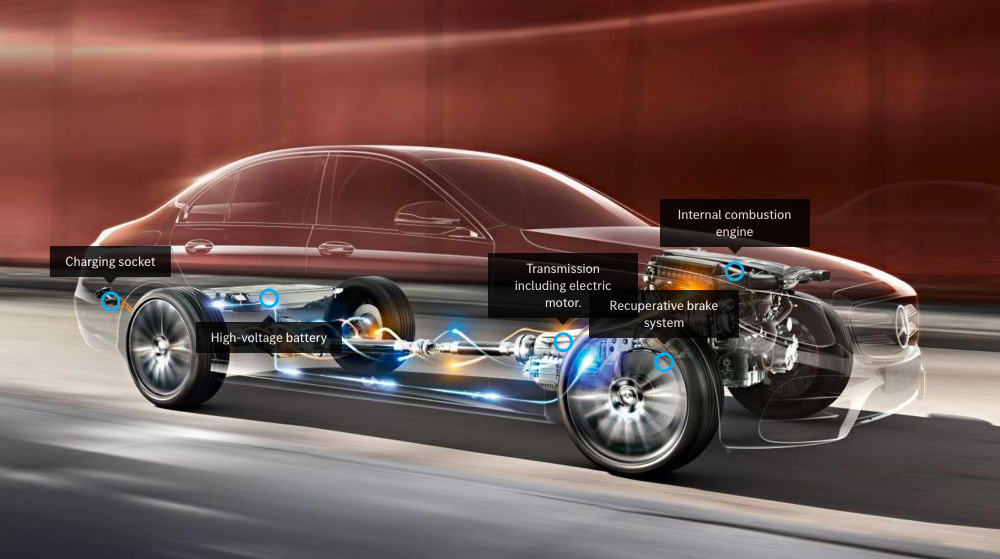 Three NEW plugin hybrid models from MercedesBenz Automacha