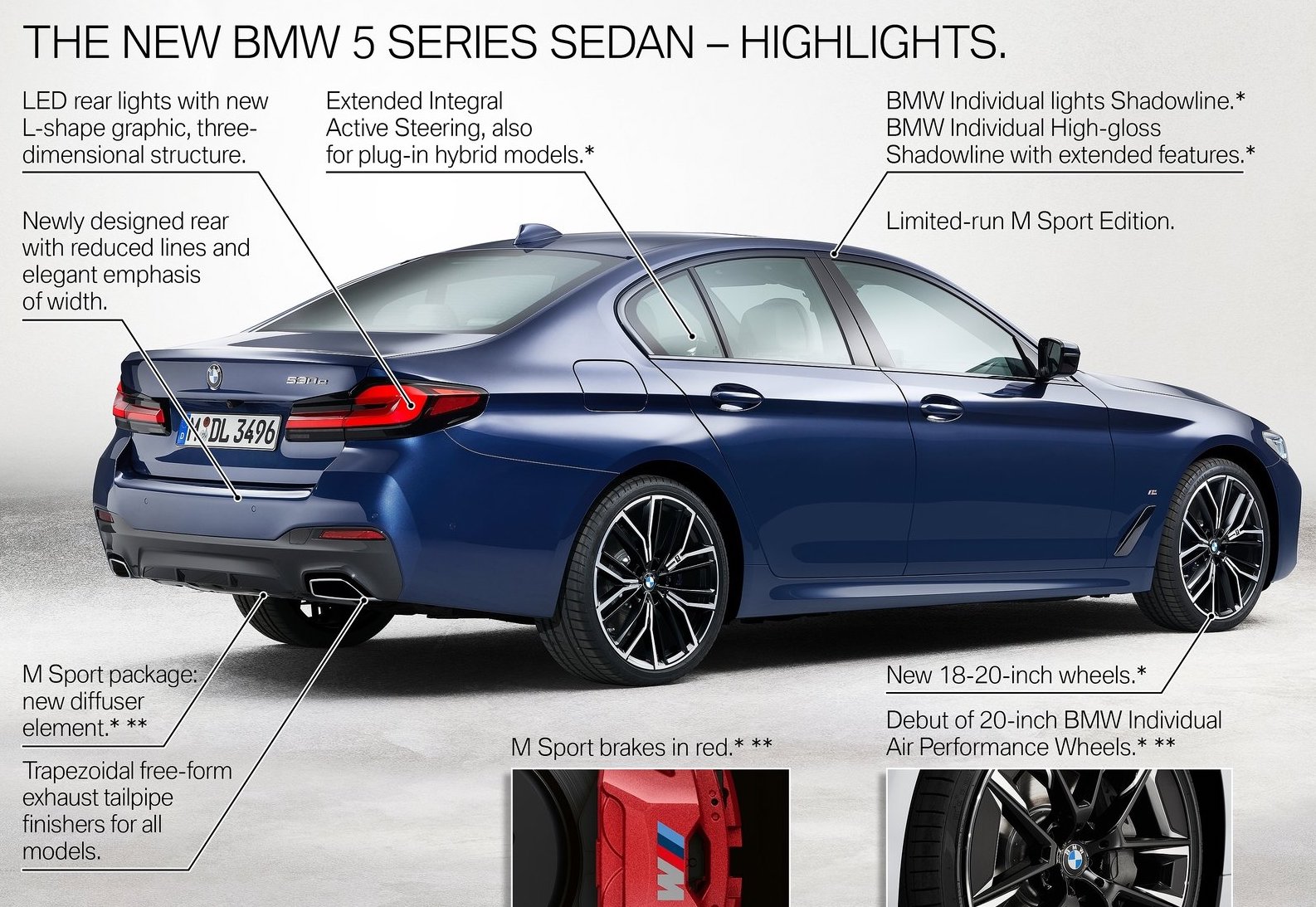 BMW 5-Series 2021 model unveiled_details
