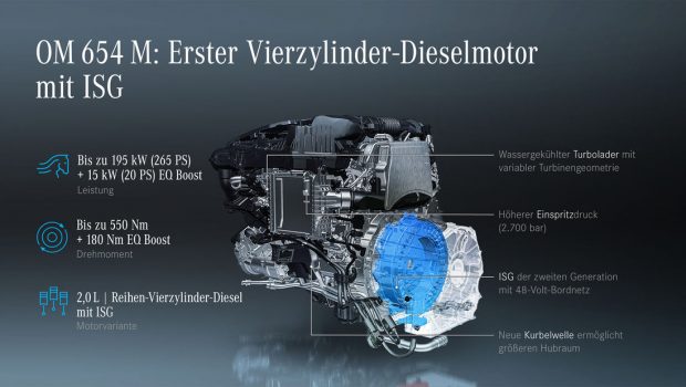 Mercedes shows a brand new diesel and petrol engine - Automacha