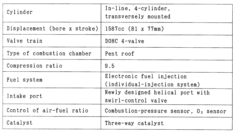 Toyota lean burn engine