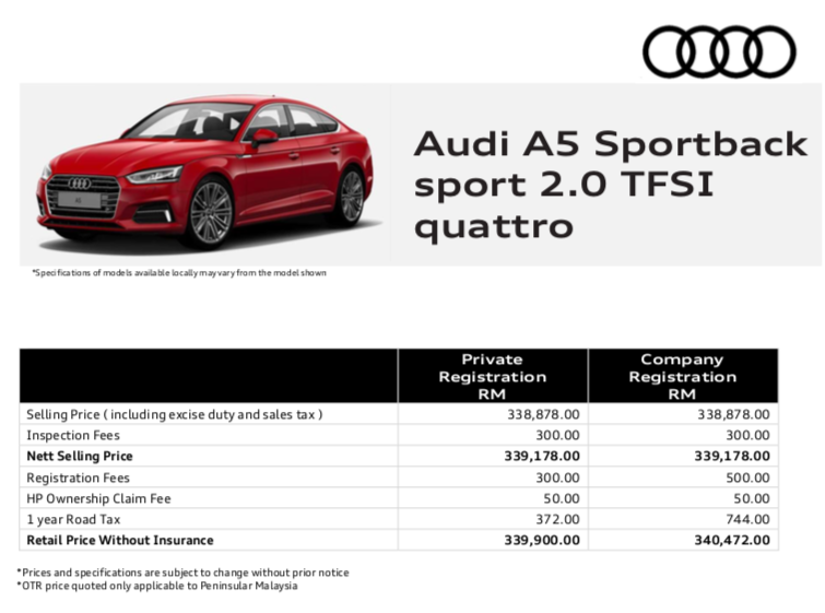 Audi A5 Sportback TFSI_details