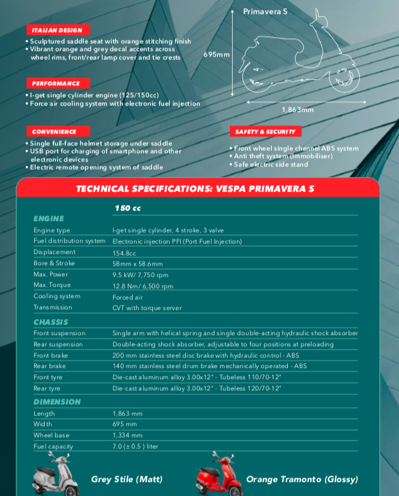 Vespa Primavera 2020_specifications