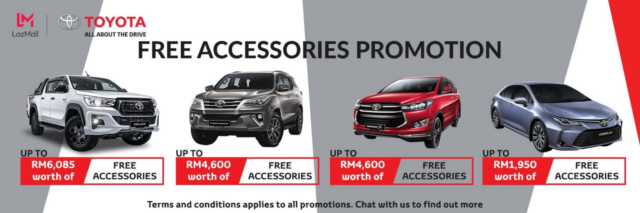 Toyota online catalog
