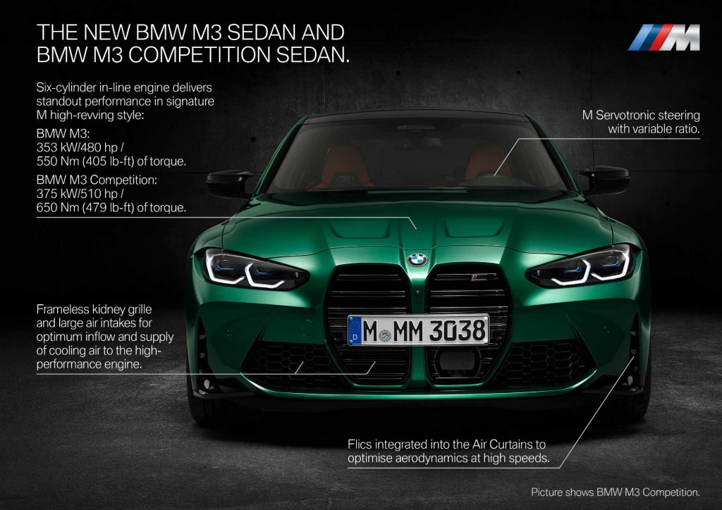 Bmw M3 Unveiled Gains Massive Grille But Retains Manual Automacha