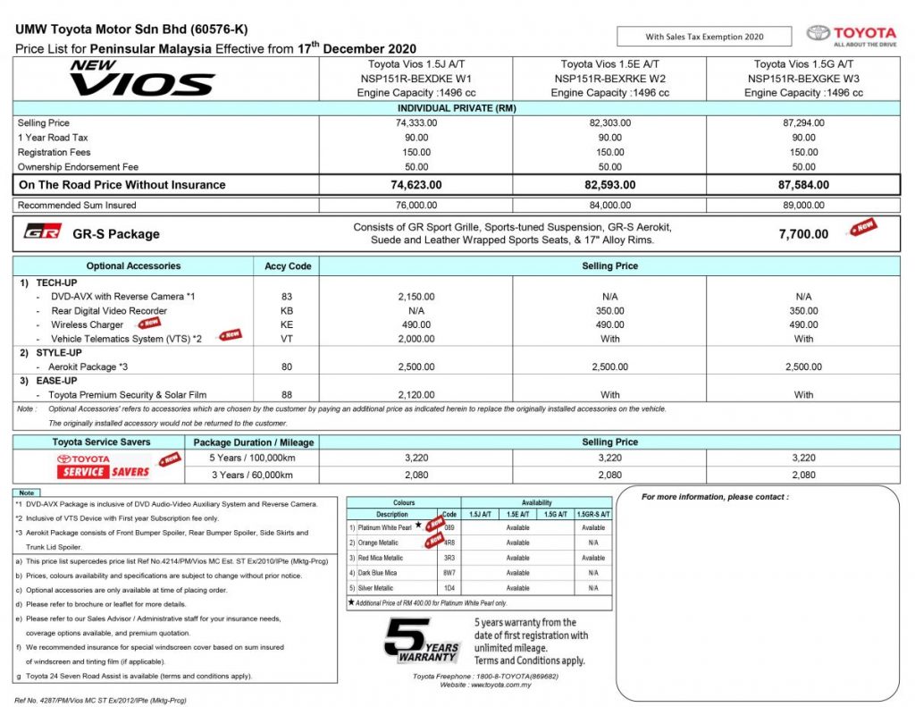 Grs price vios Toyota Vios