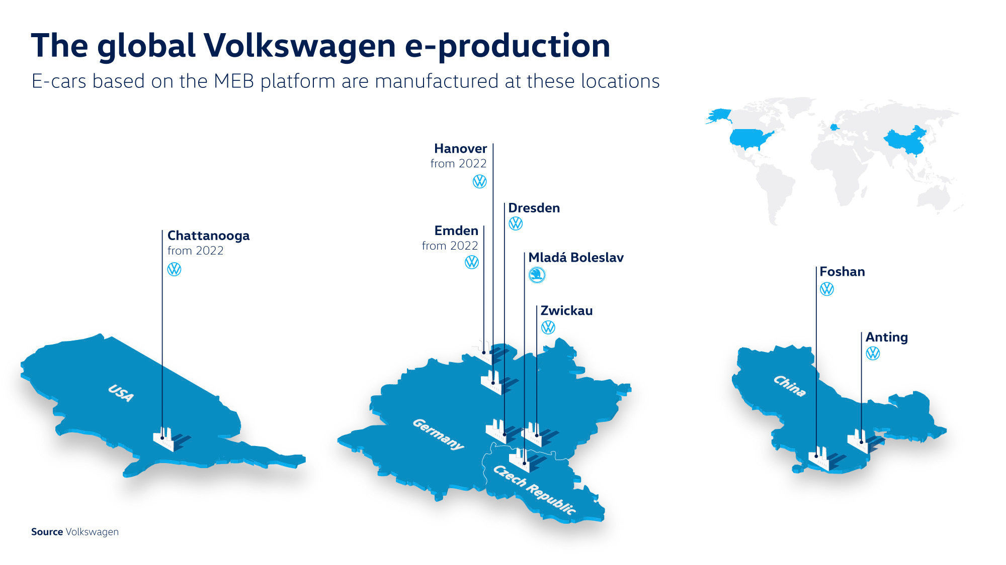 Volkswagen Is Ramping Up Efforts For Global EV Production Automacha