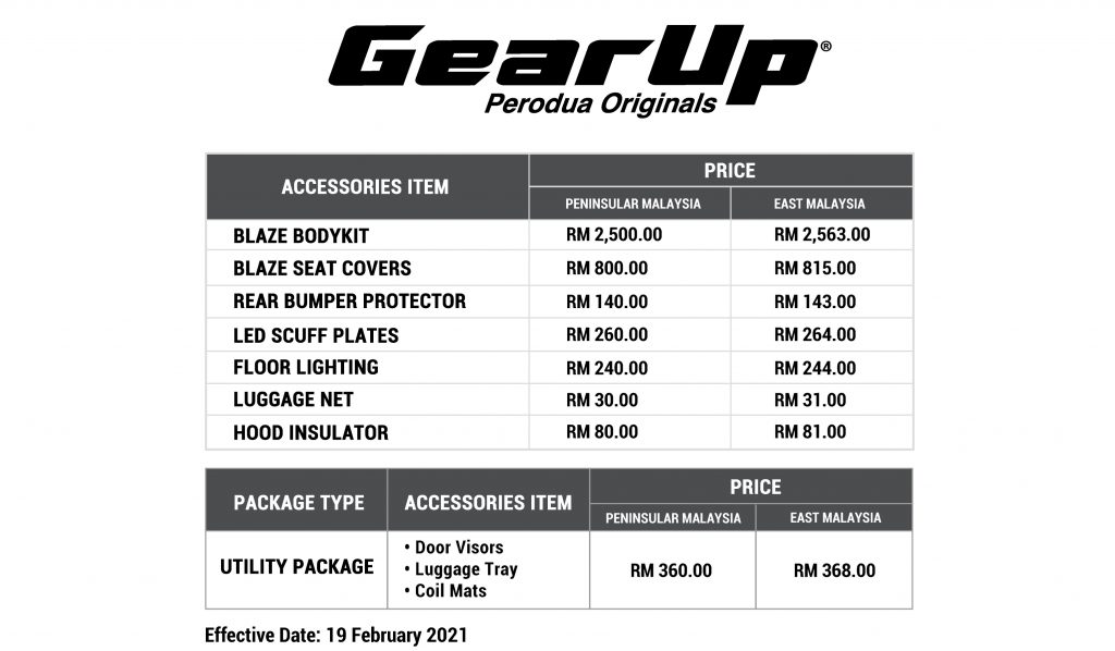 Harga ativa full spec