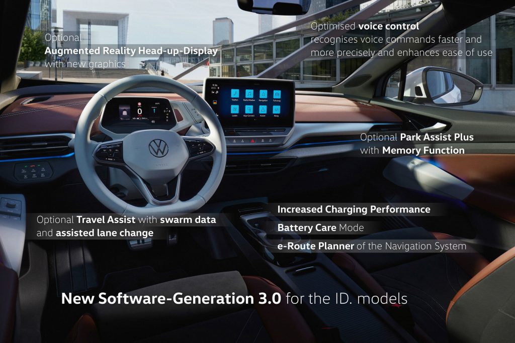Volkswagen software generation 3.0