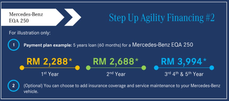 Step Up Agility Finance