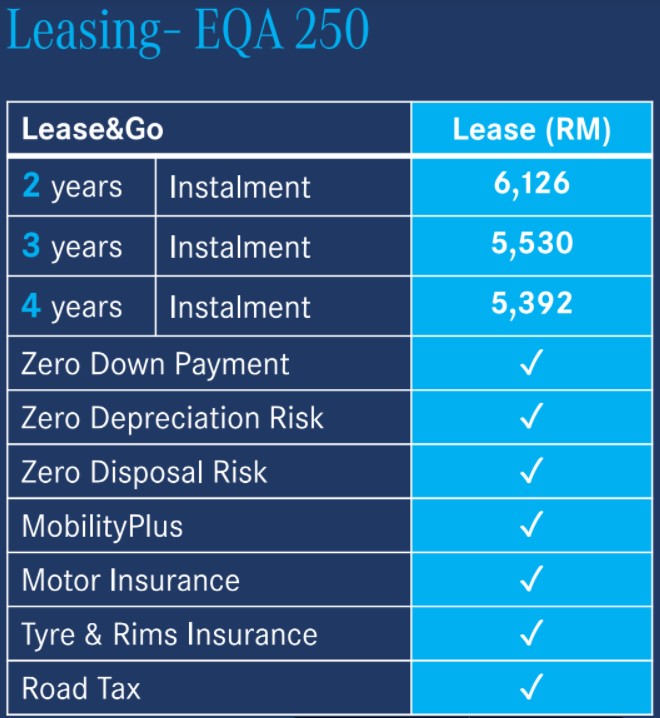 Lease&Go