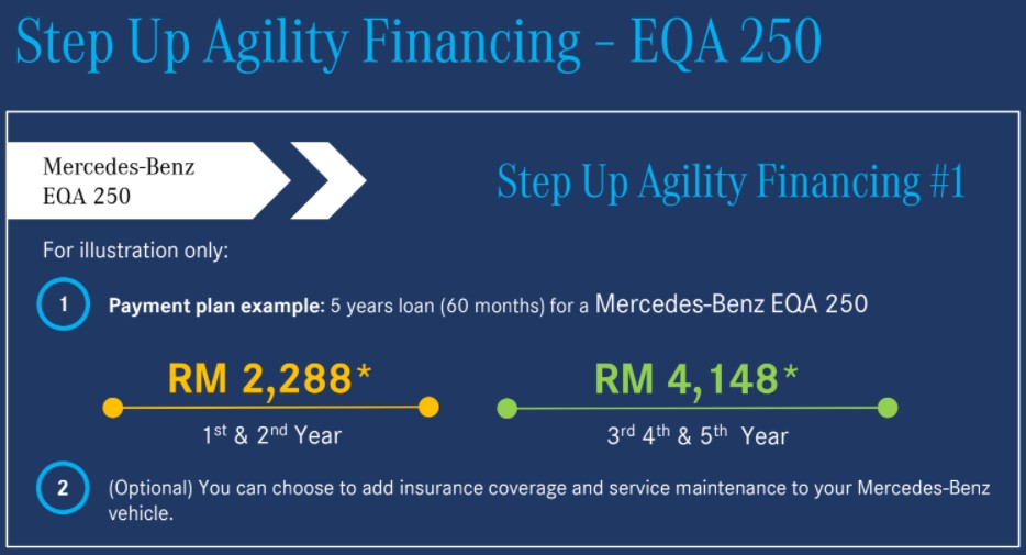 Step Up Agility Finance