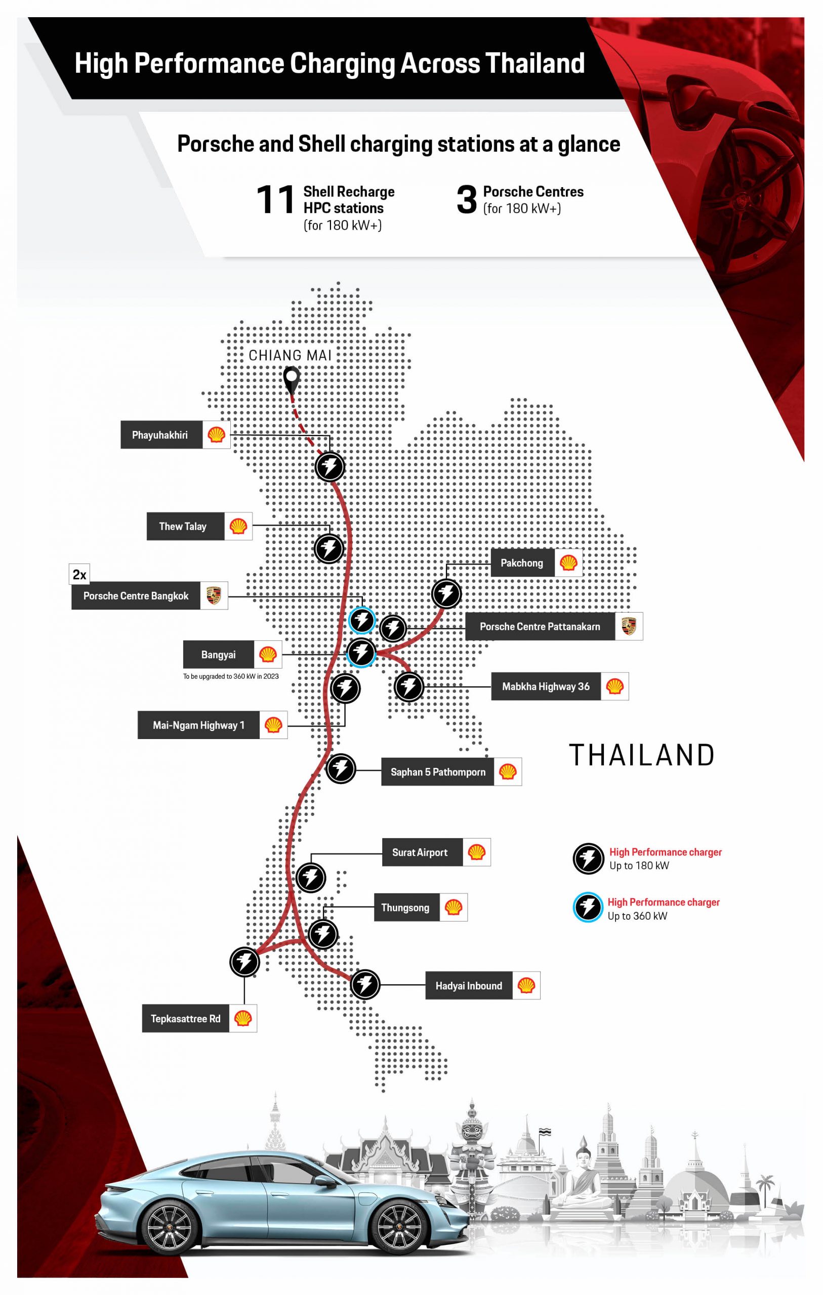 EV Charging In Thailand