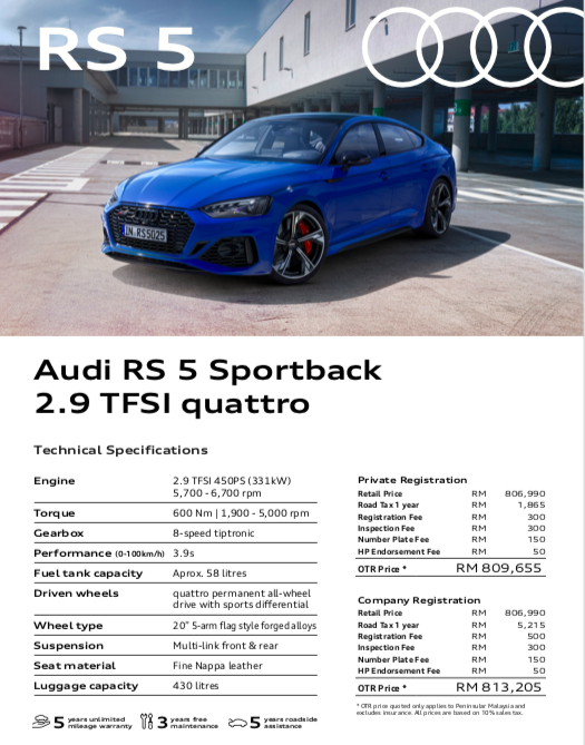 Audi RS5 Sportback 
