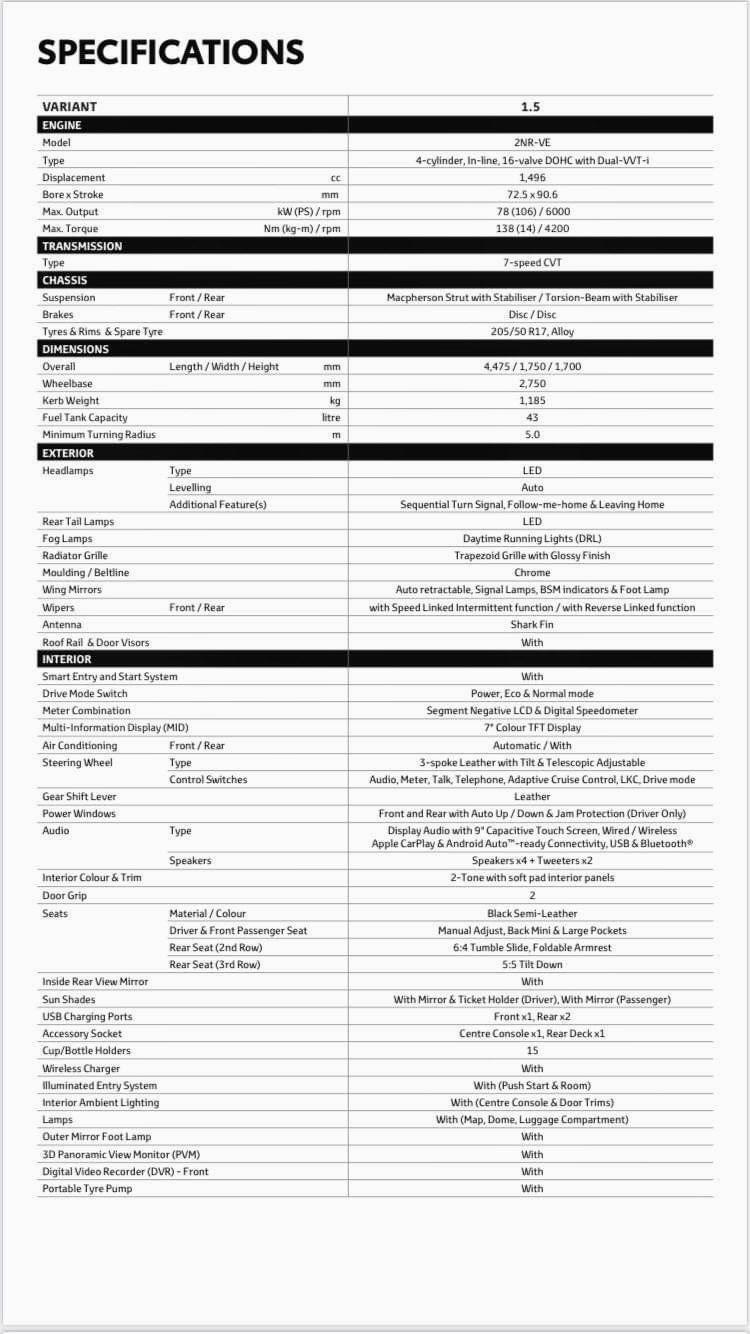 Toyota Veloz Compact MPV Brochure Leaked On Social Media