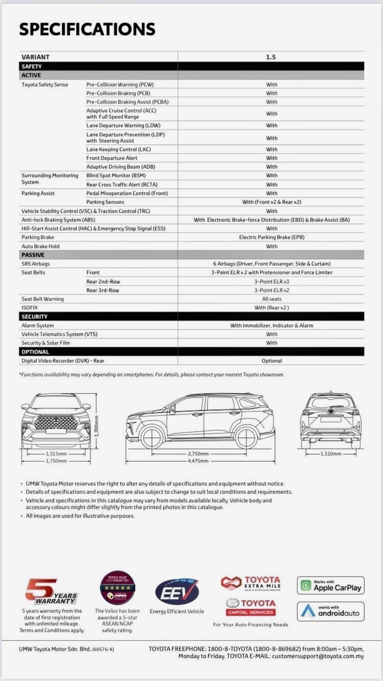 Toyota Veloz