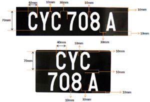 number plates