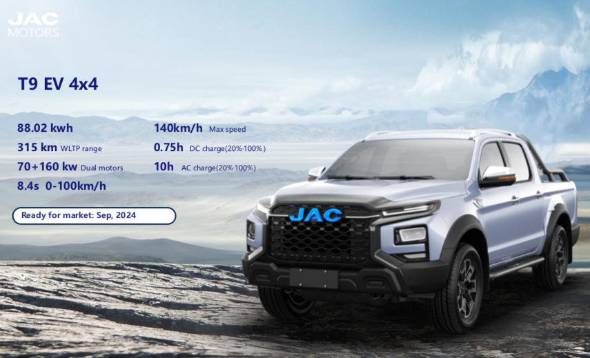 JAC Motors