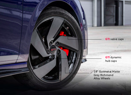 VW Golf GTI SIC