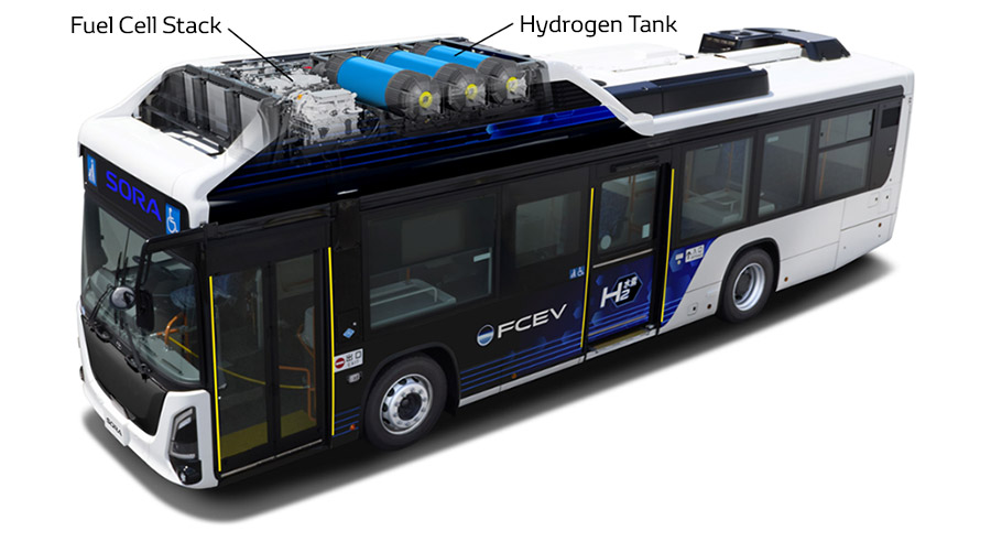 Toyota Sora Bus
