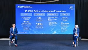 Proton 40,00th delivery