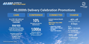 Proton 40,00th delivery