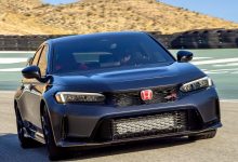 Honda Civic Type R