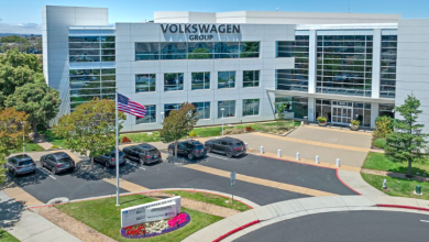 Volkswagen Group